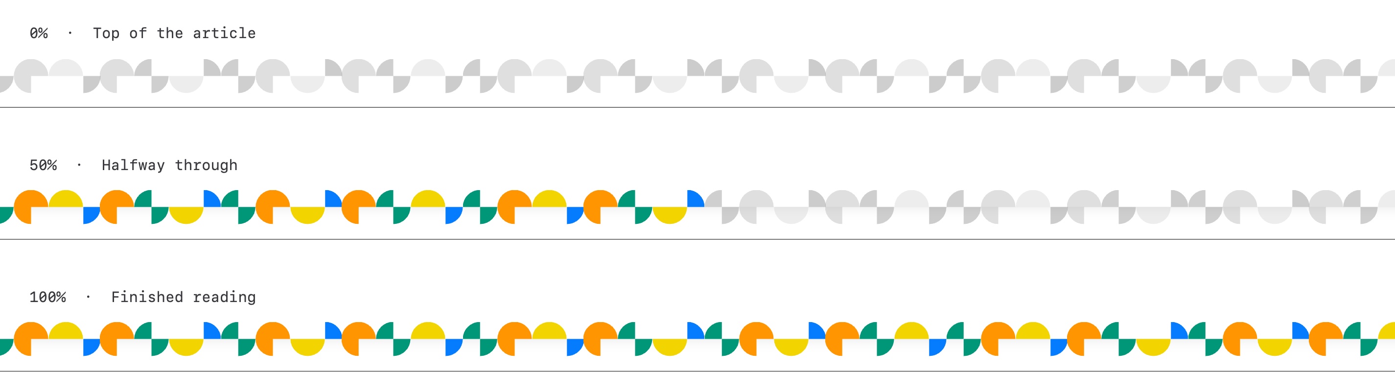 The confetti strip at three points: all gray at the top of the article, half colored halfway through, fully colored at the end