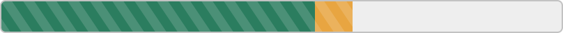 A&E tool progress bar