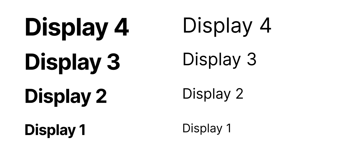 Paragon display type scale