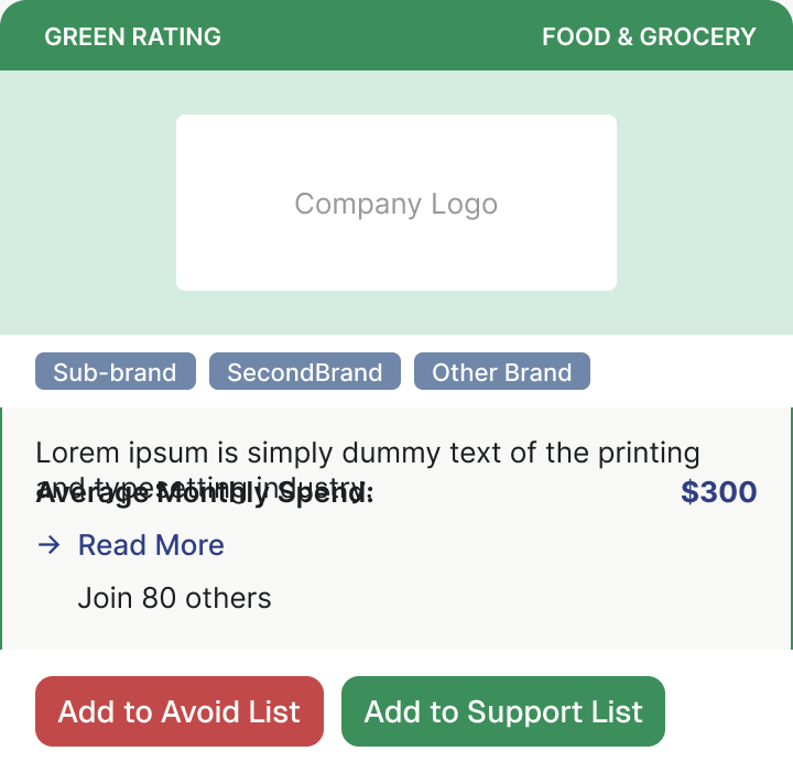 Company card with a green rating