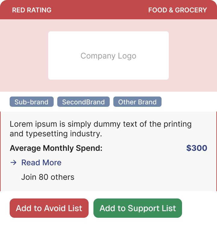 Spending Spotlight company card