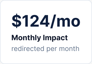 Spending Spotlight monthly impact stat card