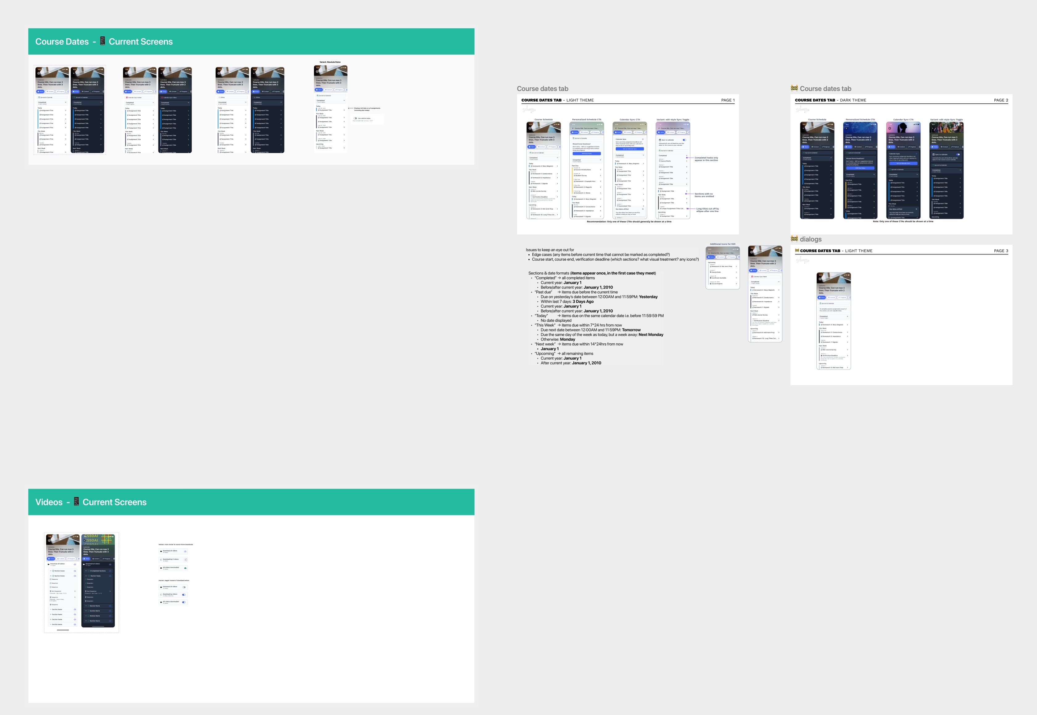 The old Course Level page in Figma: the current Course Dates screens sit beside presentation boards of proposed calendar and schedule CTAs, pages marked under construction, loose working notes, and a Videos section below